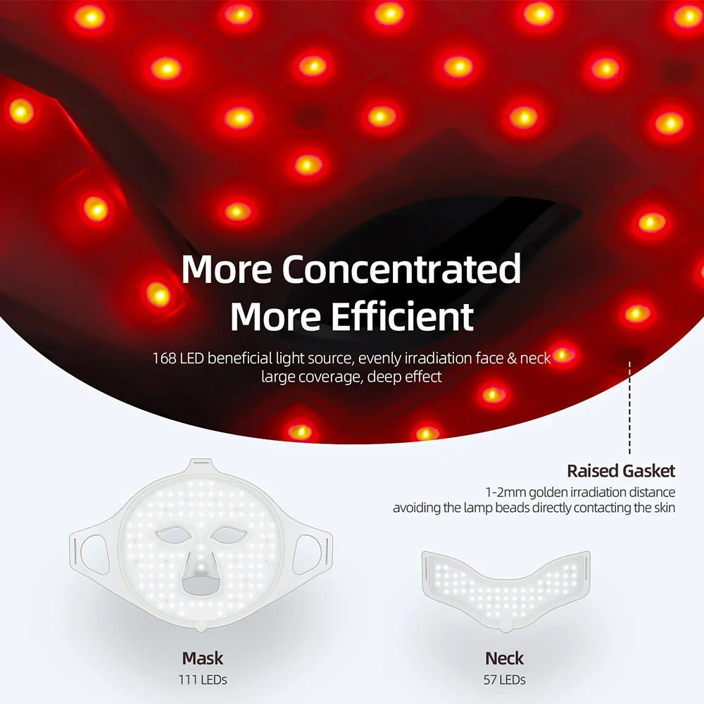 LED Silicone Face Mask