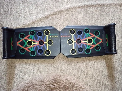 Review Card