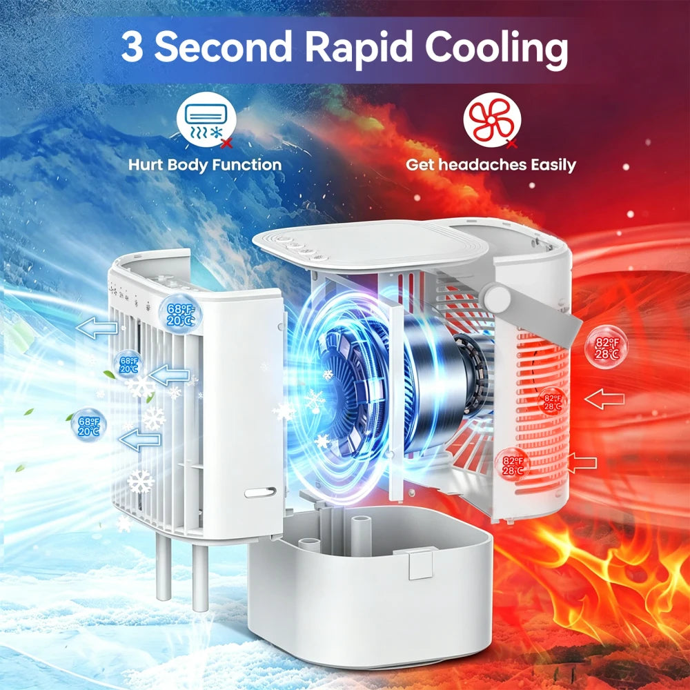 Portable Ice Air Cooling Fan