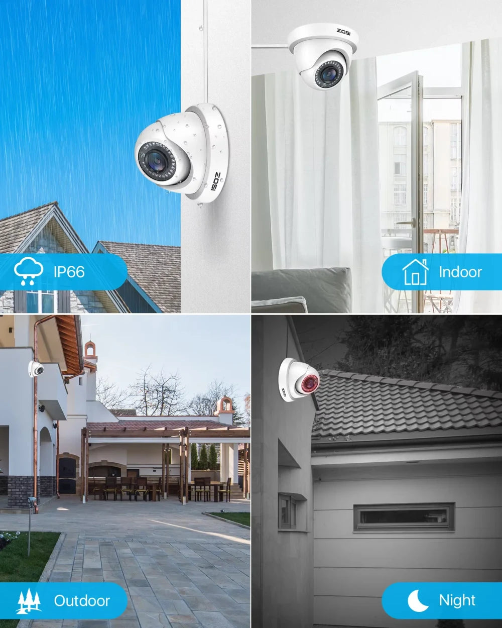 HD Indoor & Outdoor Security Camera with Two-Way Audio